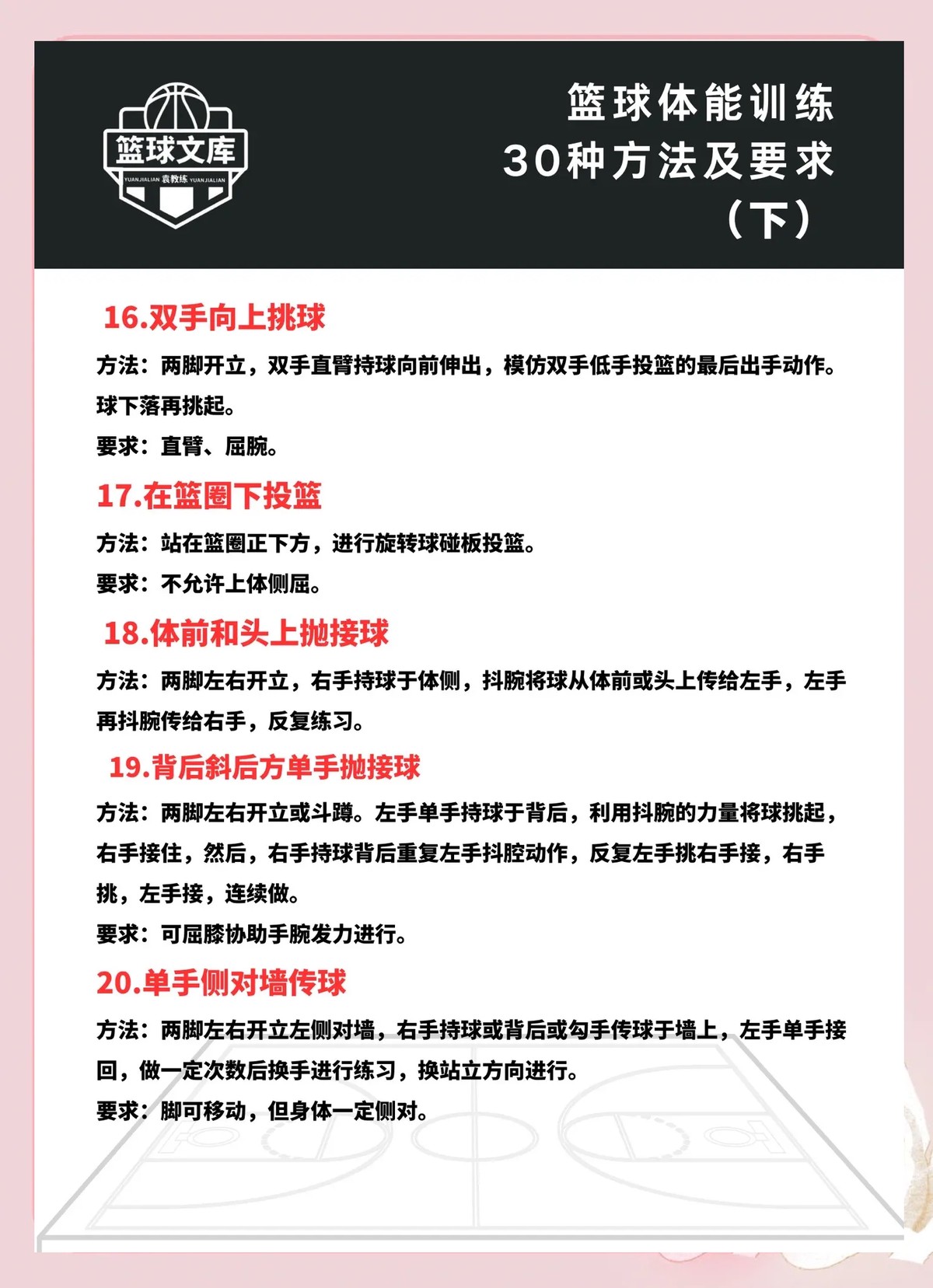 哪里能找到适合初学者的篮球跑位训练视频